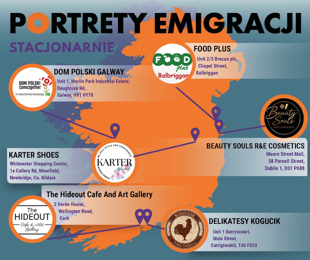 Portrety Emigracji - miejsca dystrybucji Portrety Emigracji - miejsca dystrybucji