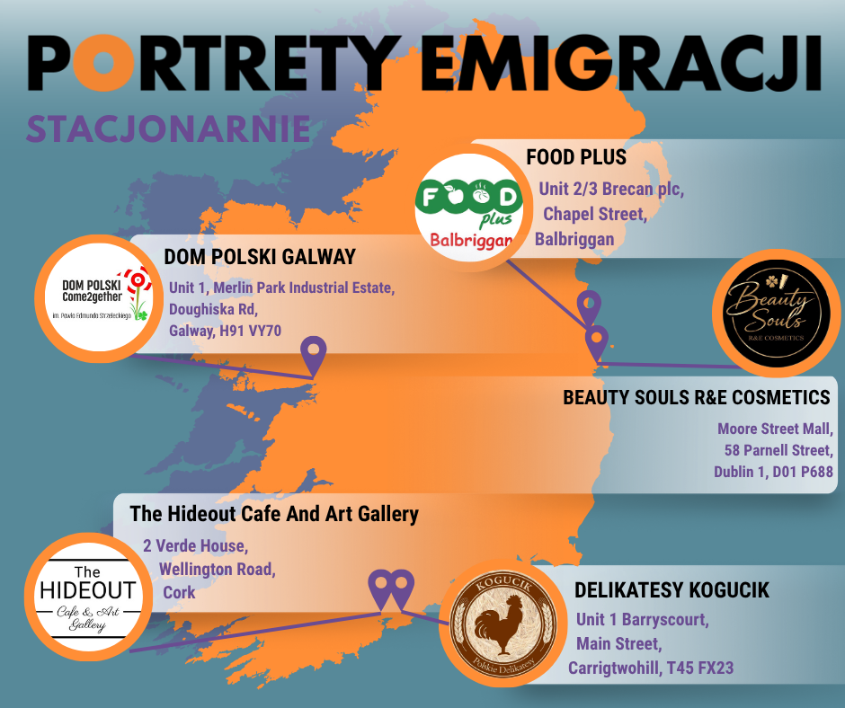 Portrety Emigracji - miejsca dystrybucji